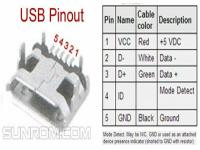 Usb PinOut.jpg