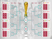 Jadwal Piala Dunia 2022.jpg